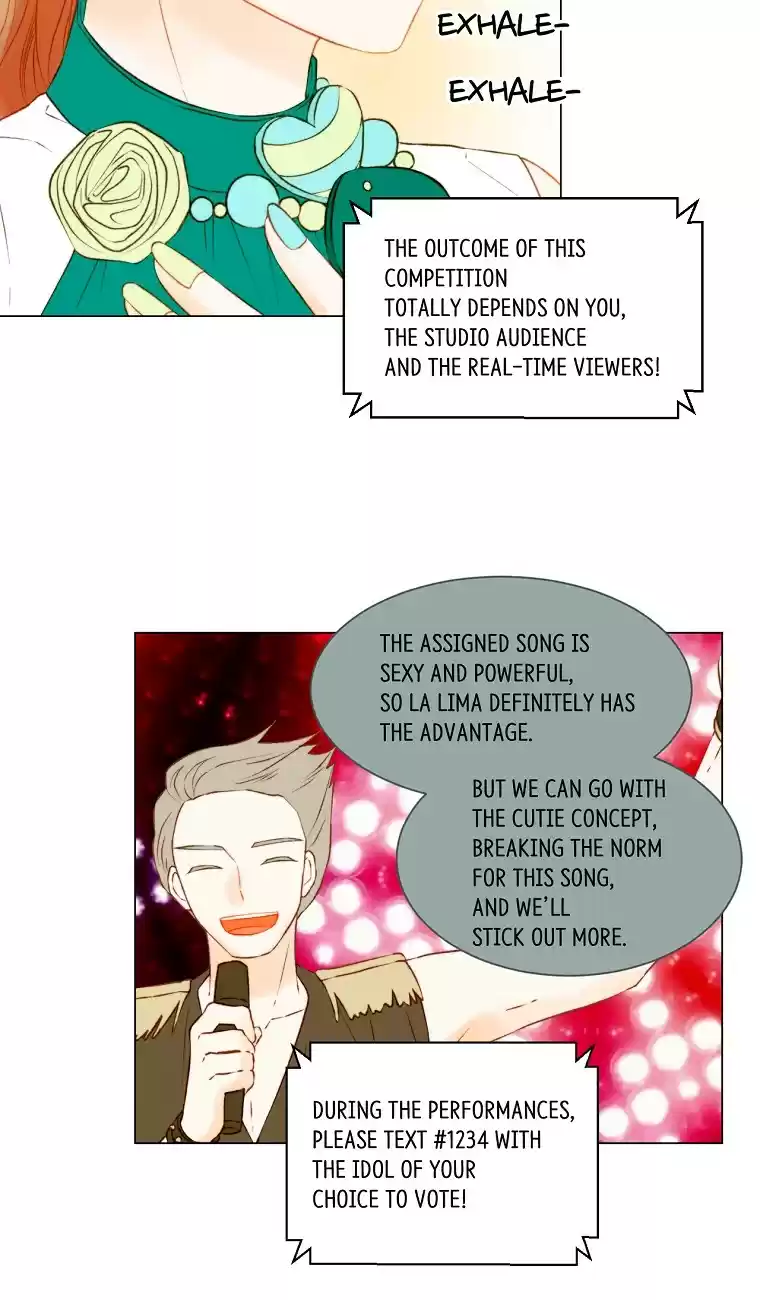 Imitation (PARK Kyung-ran) Vol.3 Ch.133