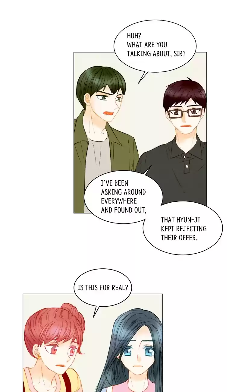 Imitation (PARK Kyung-ran) Vol.3 Ch.134