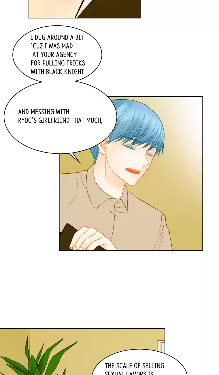 Imitation (PARK Kyung-ran) Vol.3 Ch.137