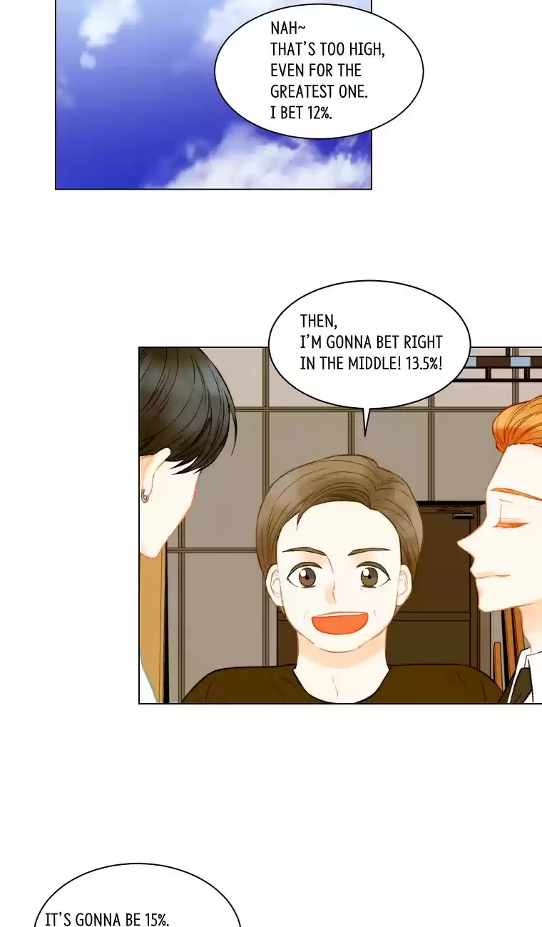 Imitation (PARK Kyung-ran) Vol.3 Ch.139