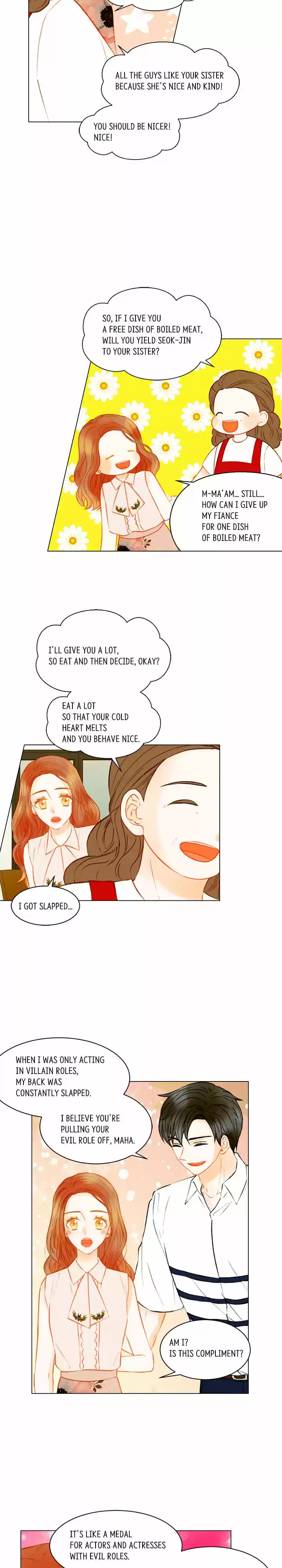 Imitation (PARK Kyung-ran) Vol.3 Ch.144