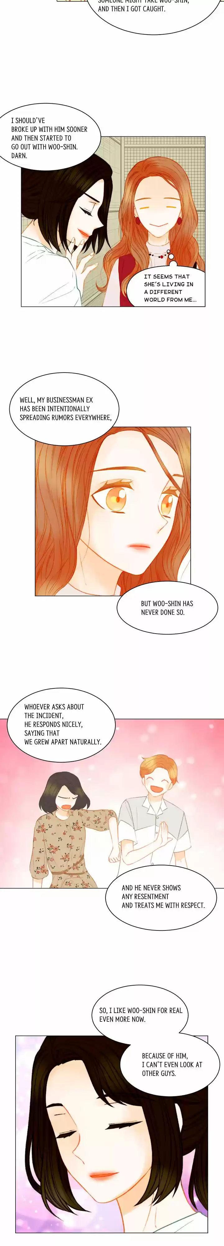 Imitation (PARK Kyung-ran) Vol.3 Ch.147
