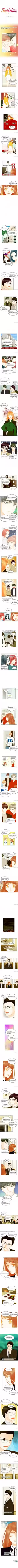 Imitation (PARK Kyung-ran) Vol.3 Ch.156