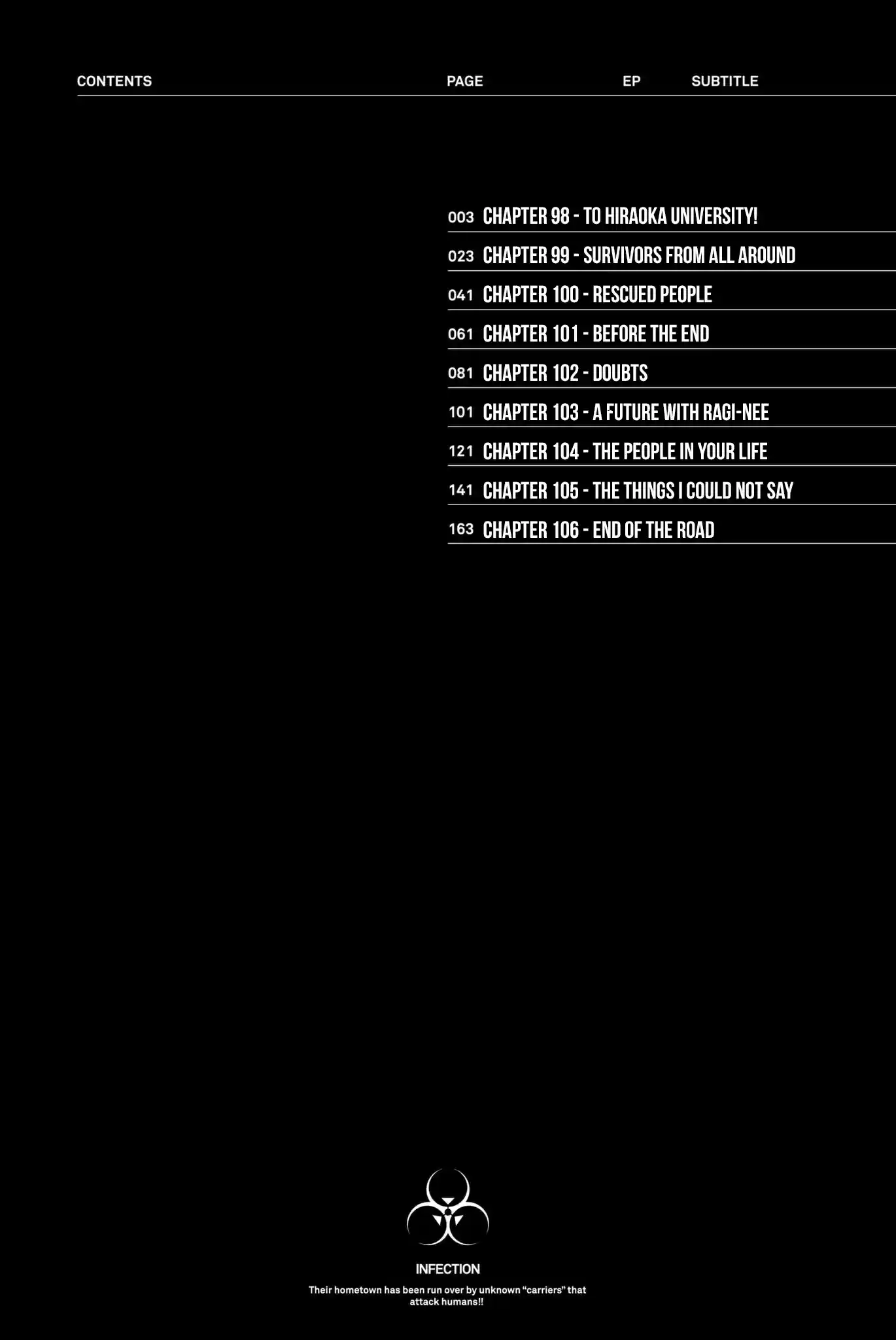 Infection Chapter 98: To Hiraoka University!