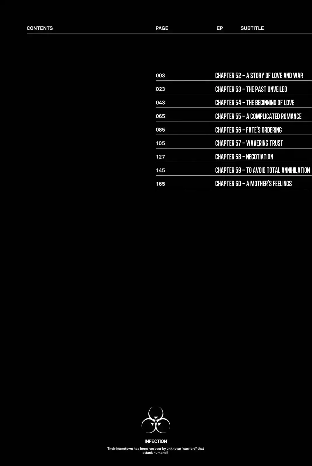 INFECTION Vol. 7 Ch. 52 A story of love and war