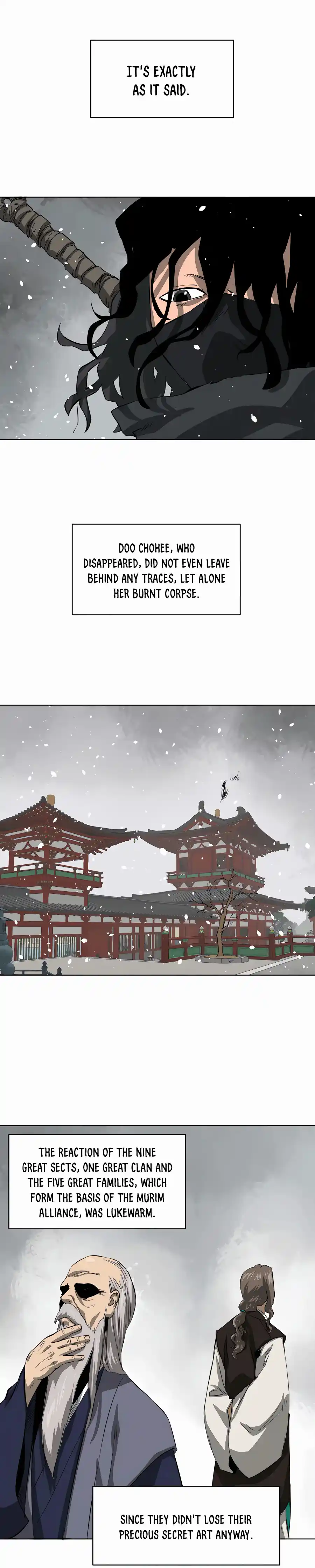 Infinite Level up in Murim 128