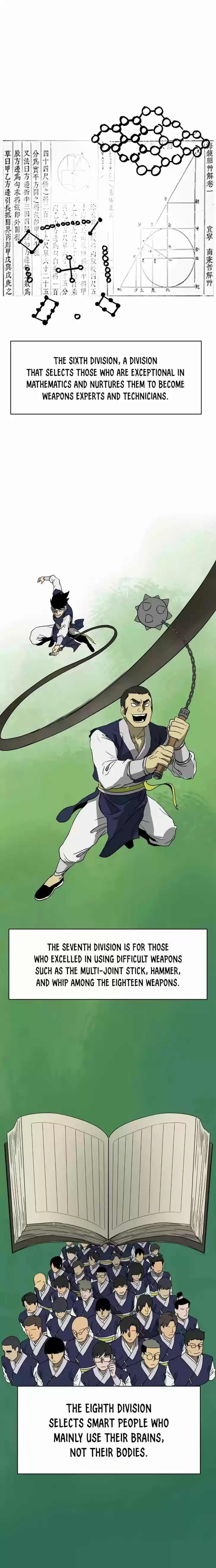 Infinite Level up in Murim Ch.085