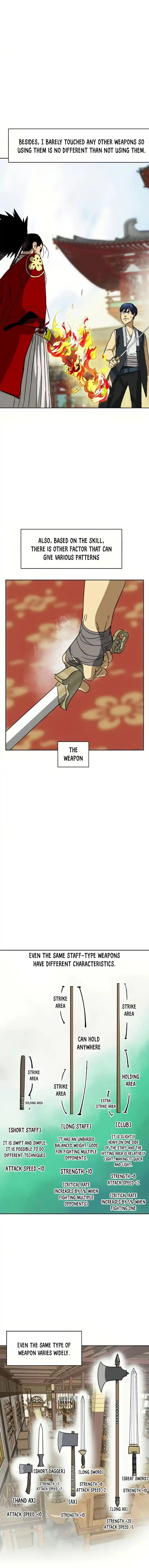 Infinite Level up in Murim Ch.091