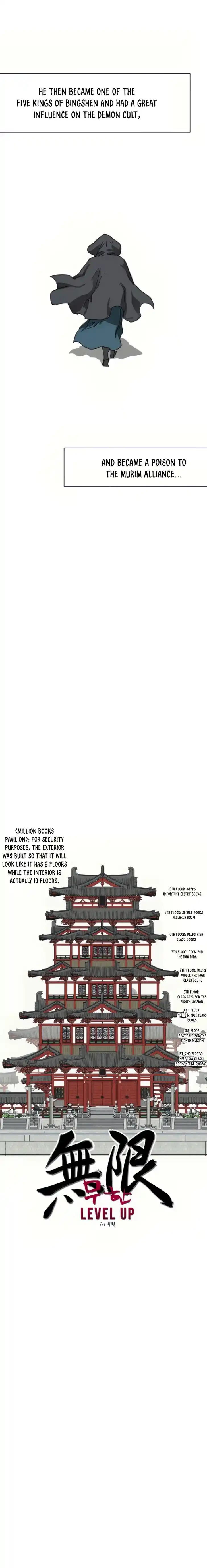 Infinite Level up in Murim Ch.094