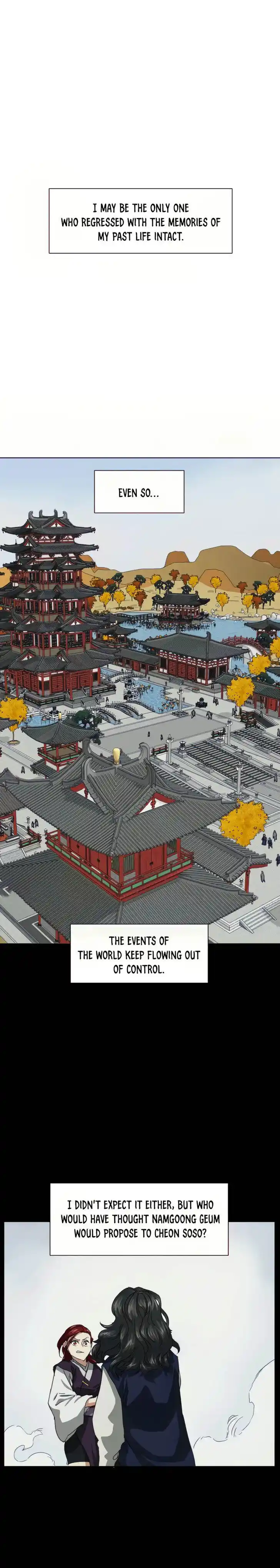 Infinite Level up in Murim Ch.110