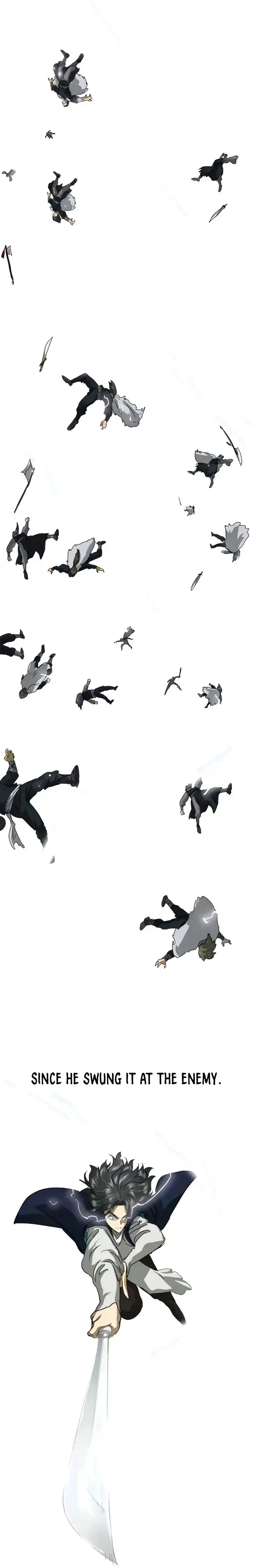 Infinite Level up in Murim Ch.116