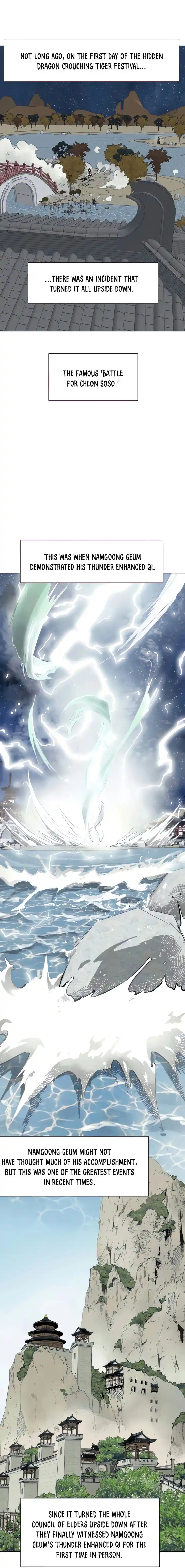 Infinite Level up in Murim Ch.119