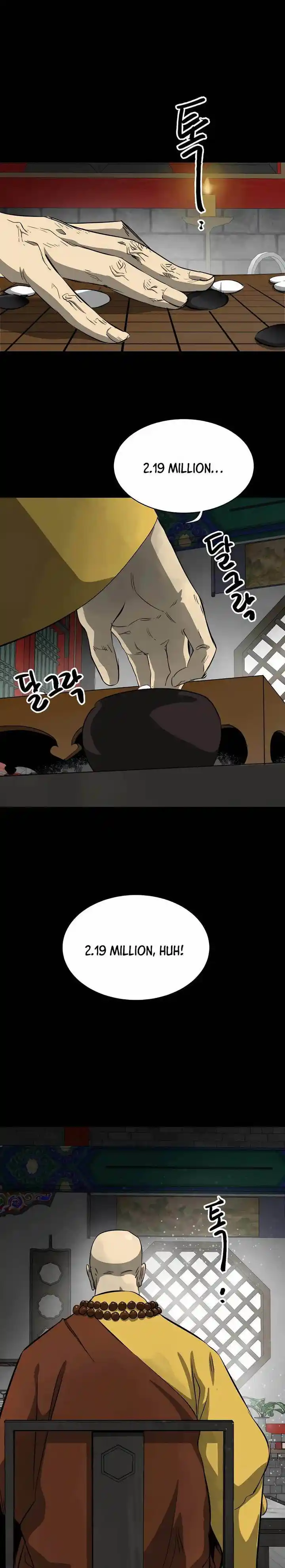 Infinite Level up in Murim Ch.129