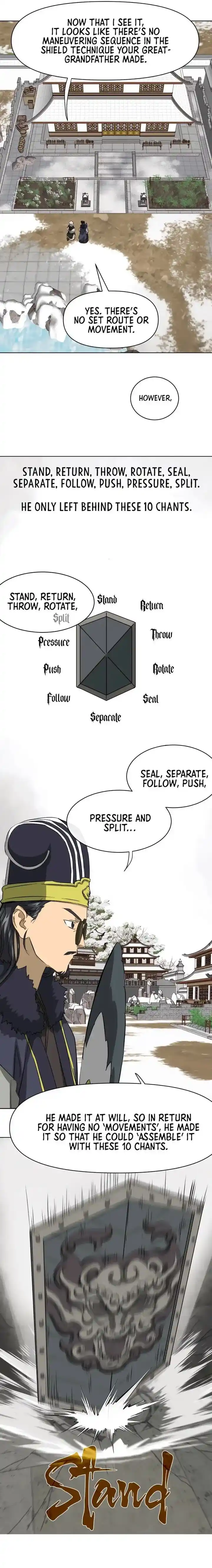 Infinite Level up in Murim Ch.130