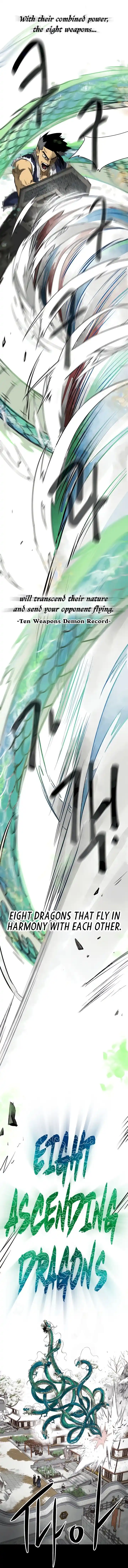 Infinite Level up in Murim Ch.131