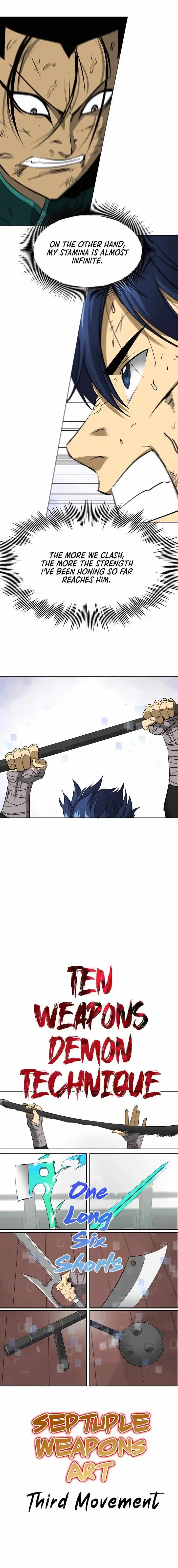 Infinite Level up in Murim Ch.140