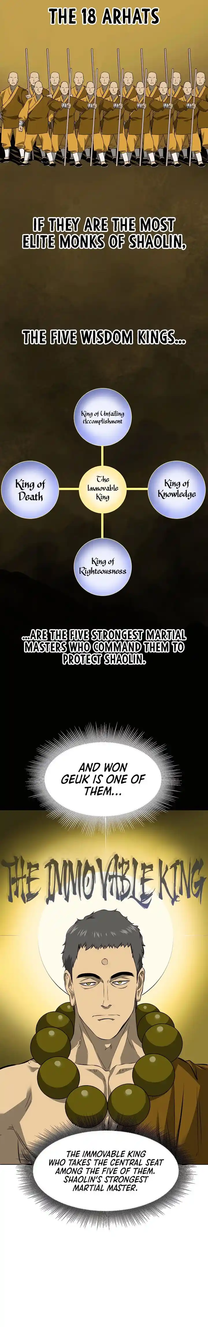 Infinite Level up in Murim Ch.143