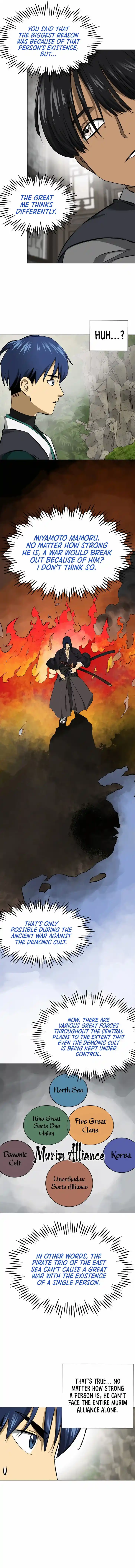 Infinite Level up in Murim Ch.153