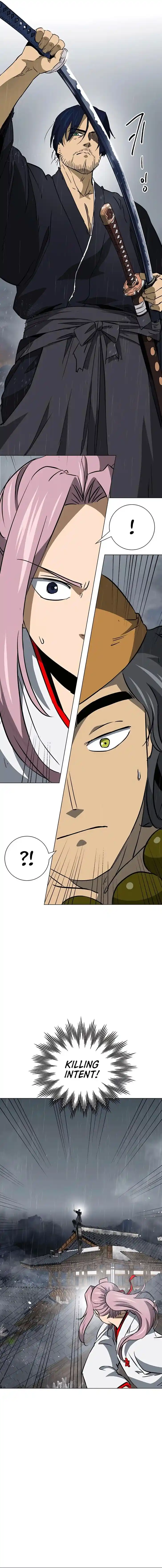 Infinite Level up in Murim Ch.172