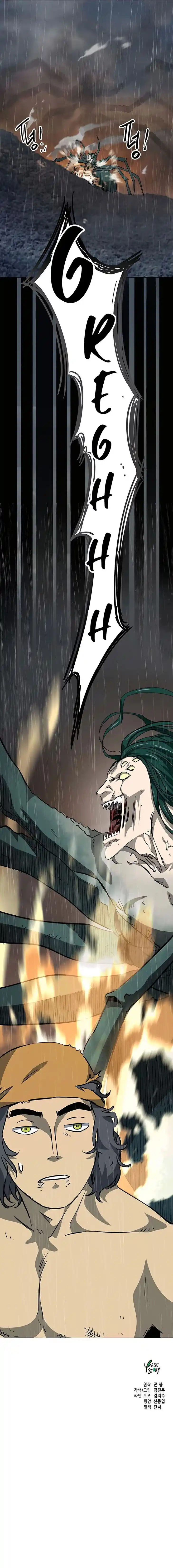 Infinite Level up in Murim Ch.174