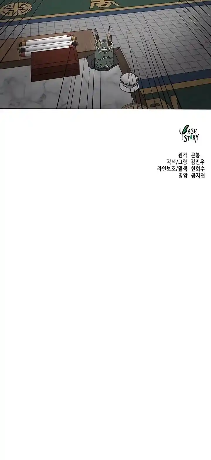 Infinite Level up in Murim Ch.218