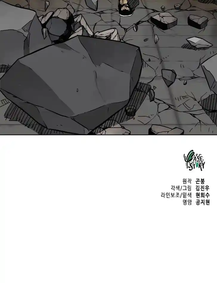 Infinite Level up in Murim Ch.243