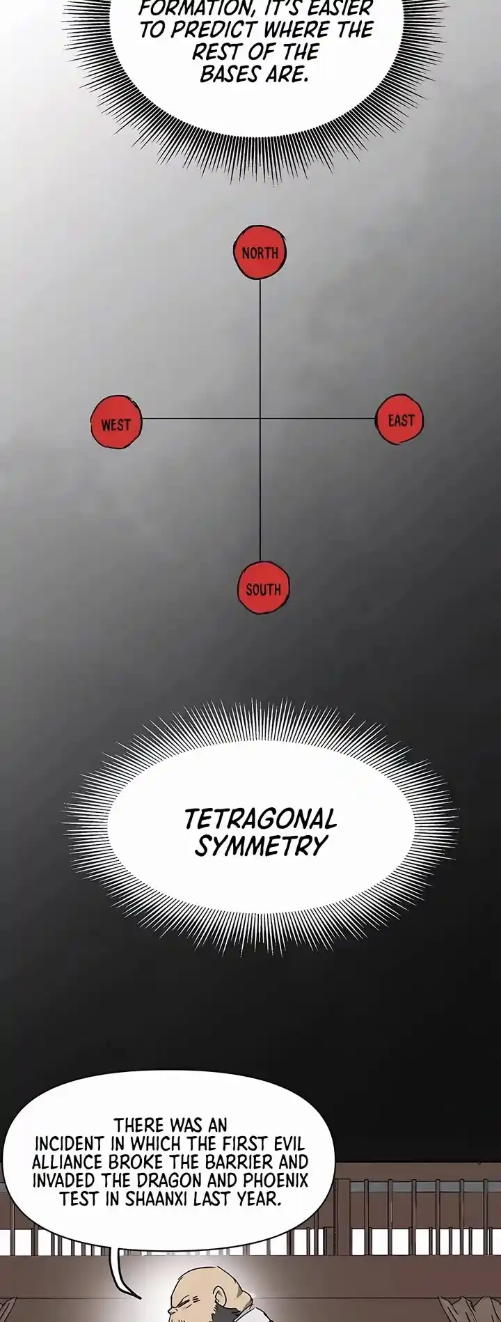 Infinite Level Up In Murim Chapter 205