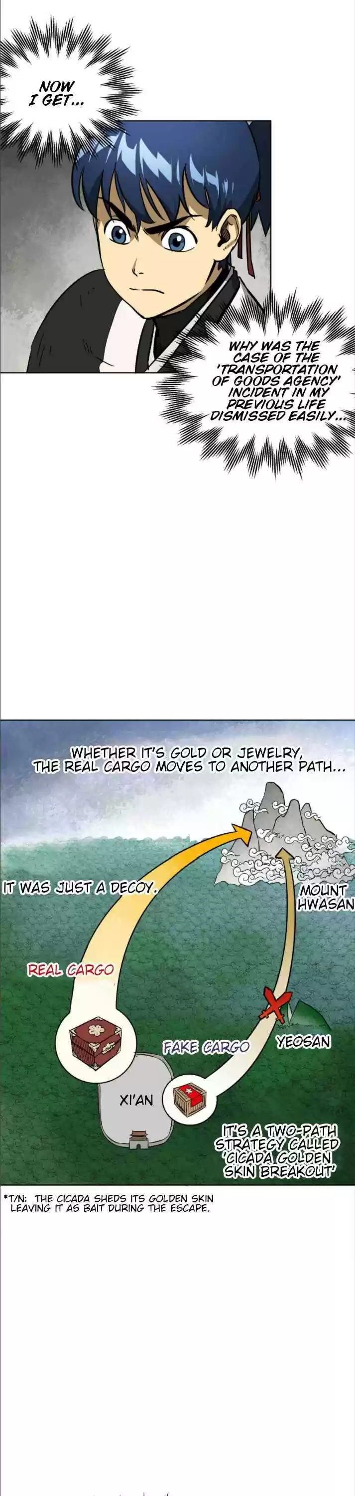 Infinite Level Up In Murim Chapter 30