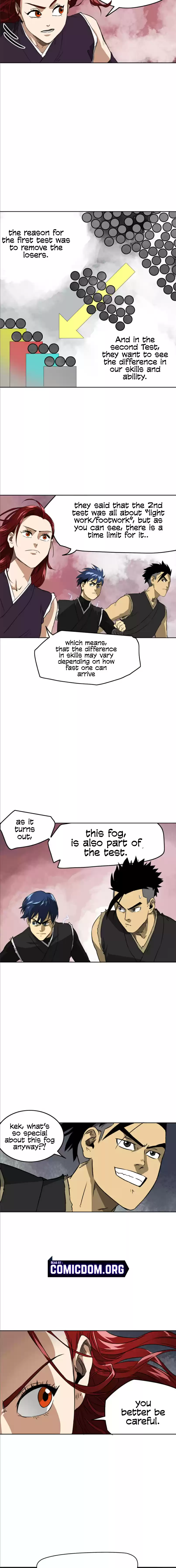 Infinite Level Up In Murim Chapter 50