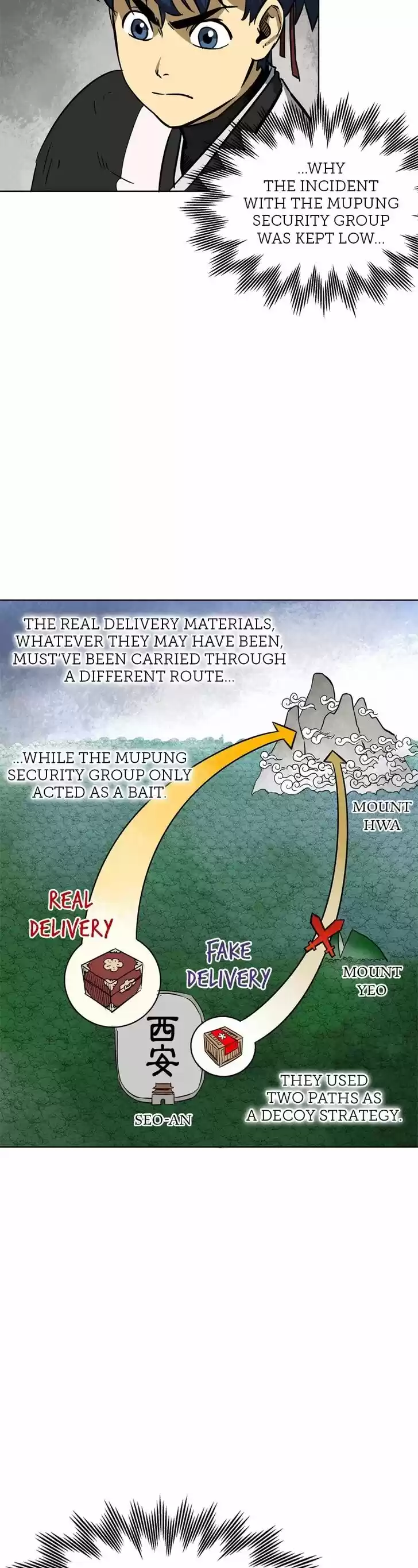 Infinite Leveling: Murim Ch.030
