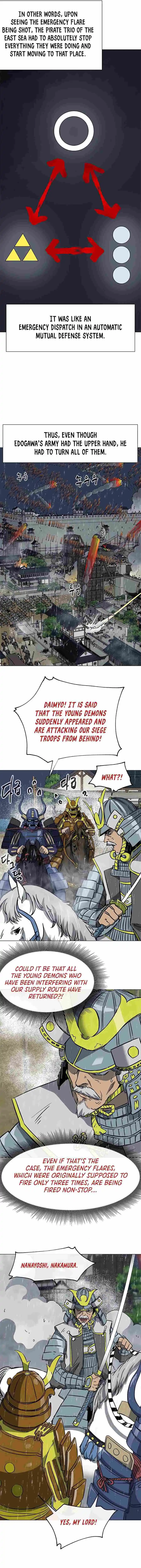 Infinite Leveling: Murim Chapter 176