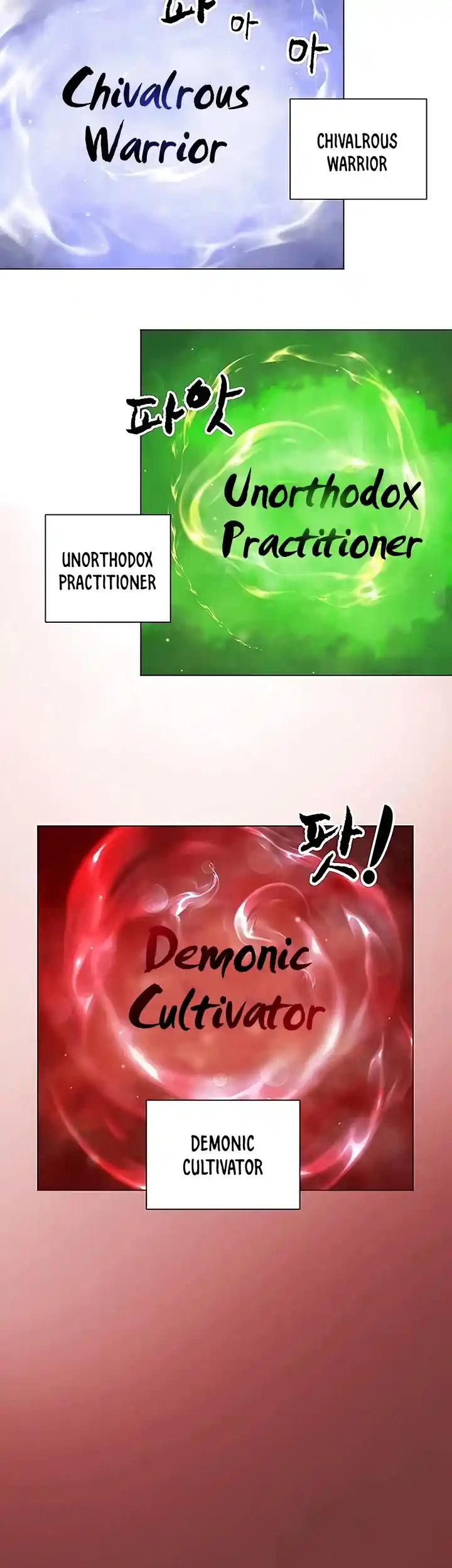 Infinite Leveling: Murim Chapter 182