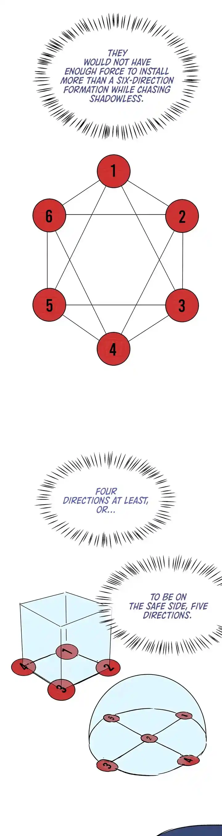 Infinite Leveling: Murim Chapter 205