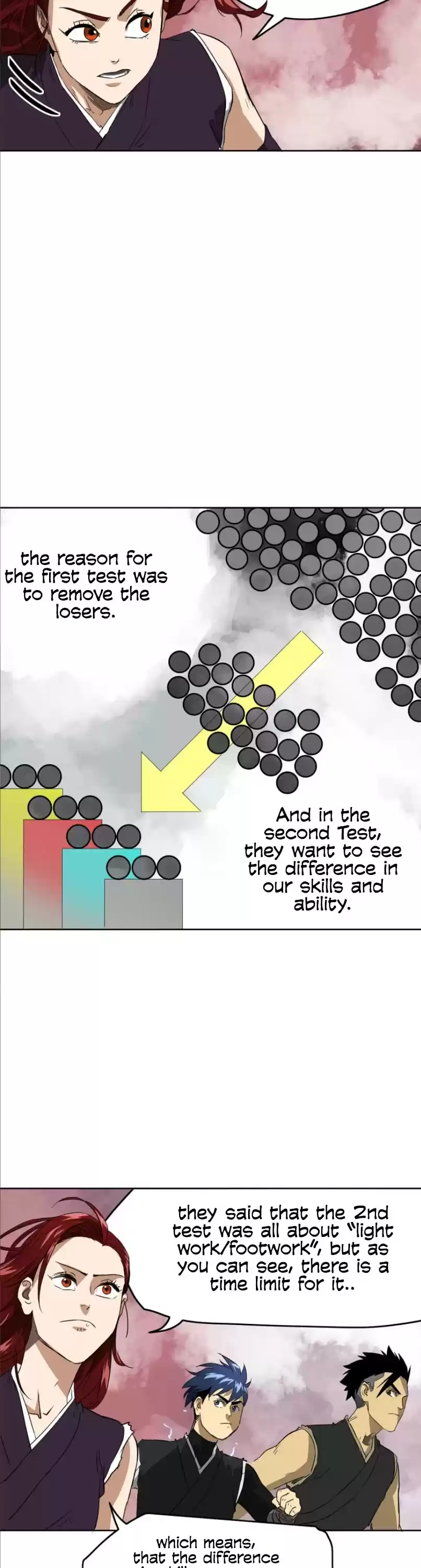 Infinite Leveling: Murim Chapter 50