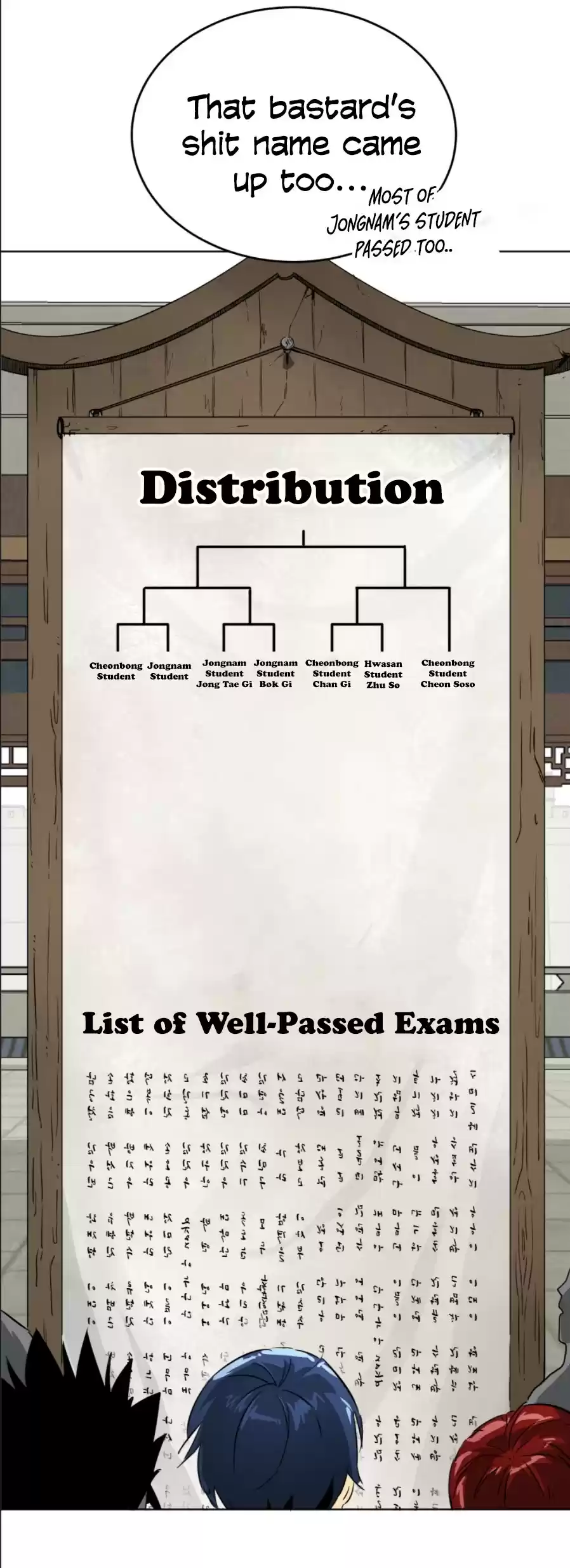 Infinite Leveling: Murim Chapter 55