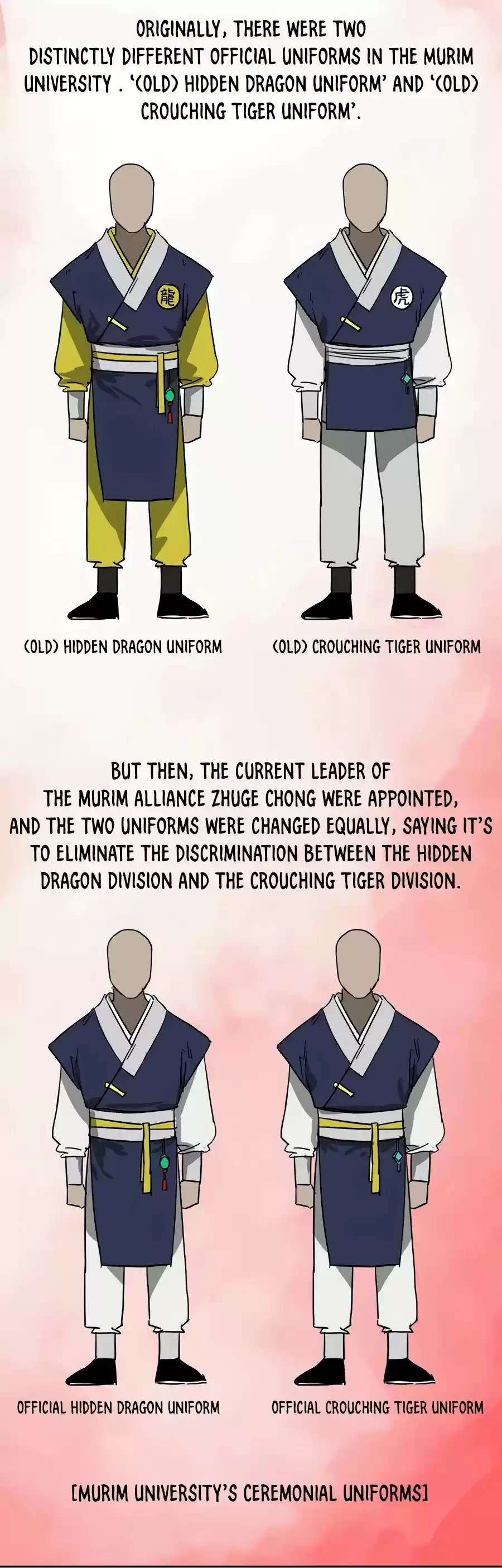 Infinite Leveling: Murim Chapter 73