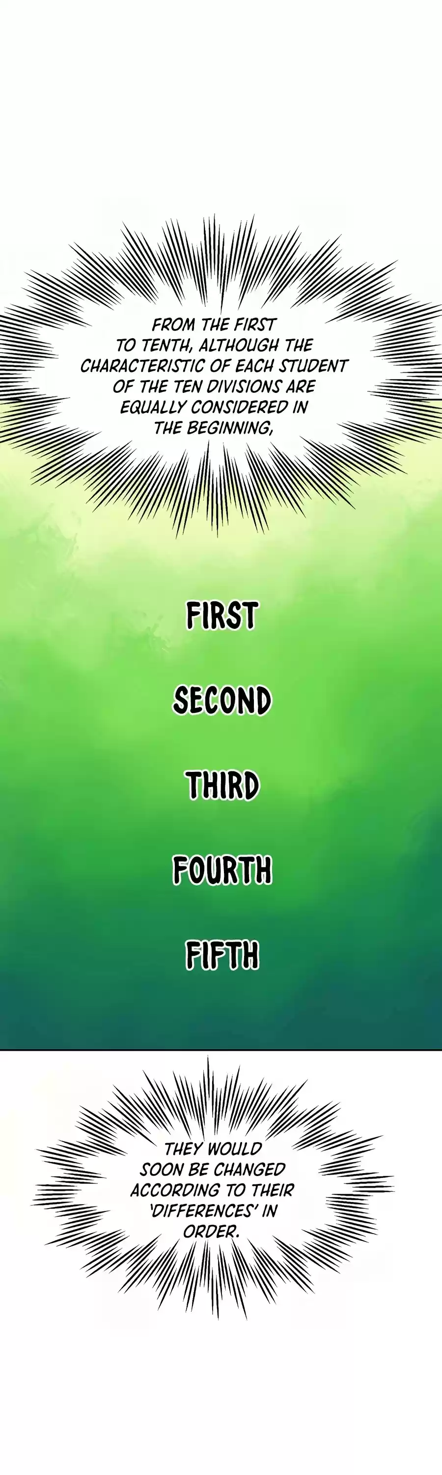 Infinite Leveling: Murim Chapter 89