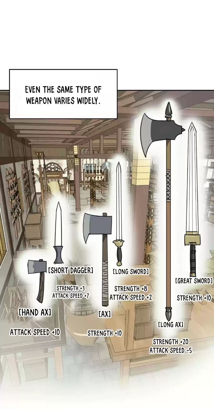 Infinite Leveling: Murim Chapter 91