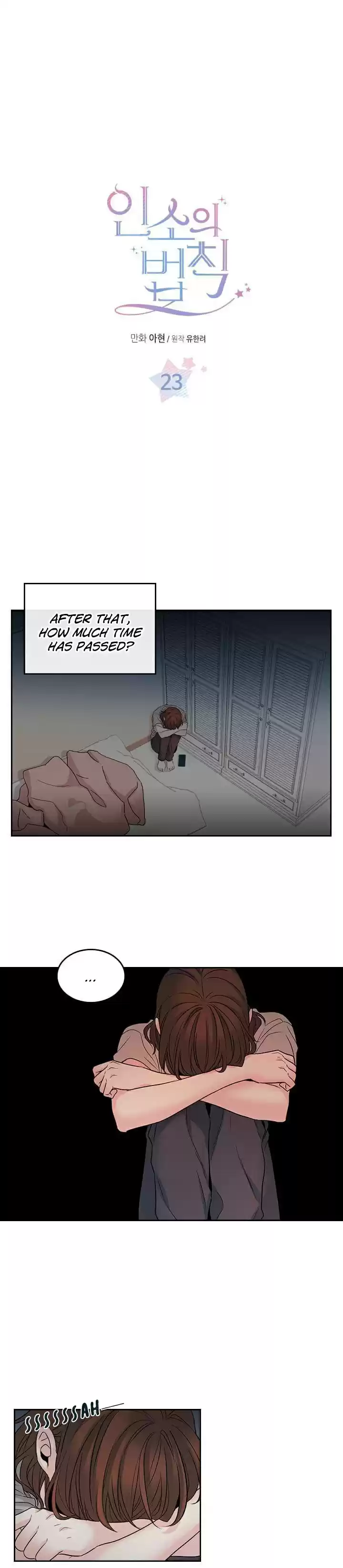 Inso's Law Ch. 23 Inso's Law Ch.23