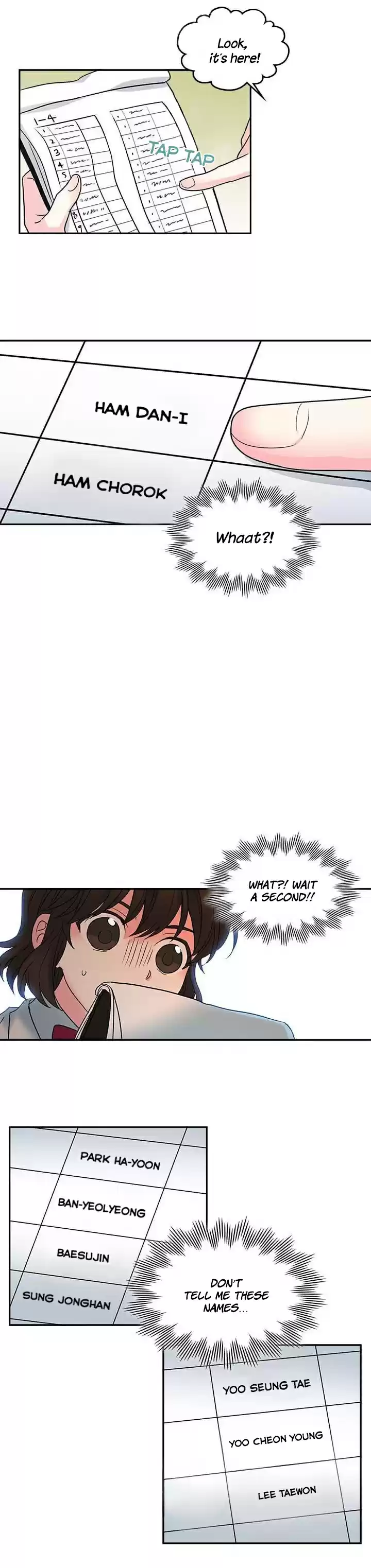 Inso's Law Ch. 3 Inso's Law Ch.3