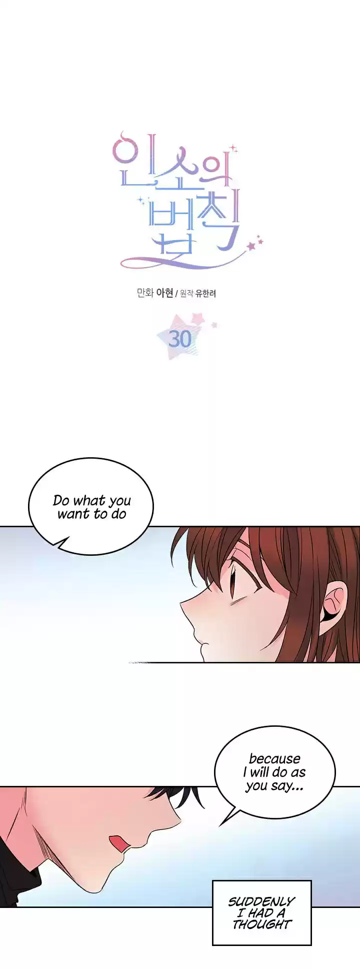 Inso's Law Ch. 30 Inso's Law Ch.30