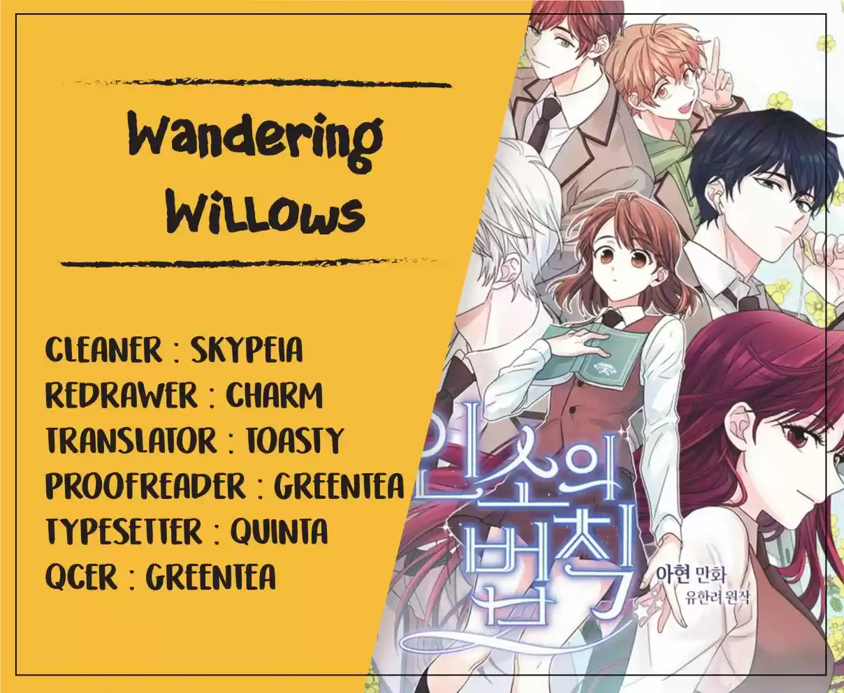 Inso's Law Ch. 6 Inso's Law Ch.6