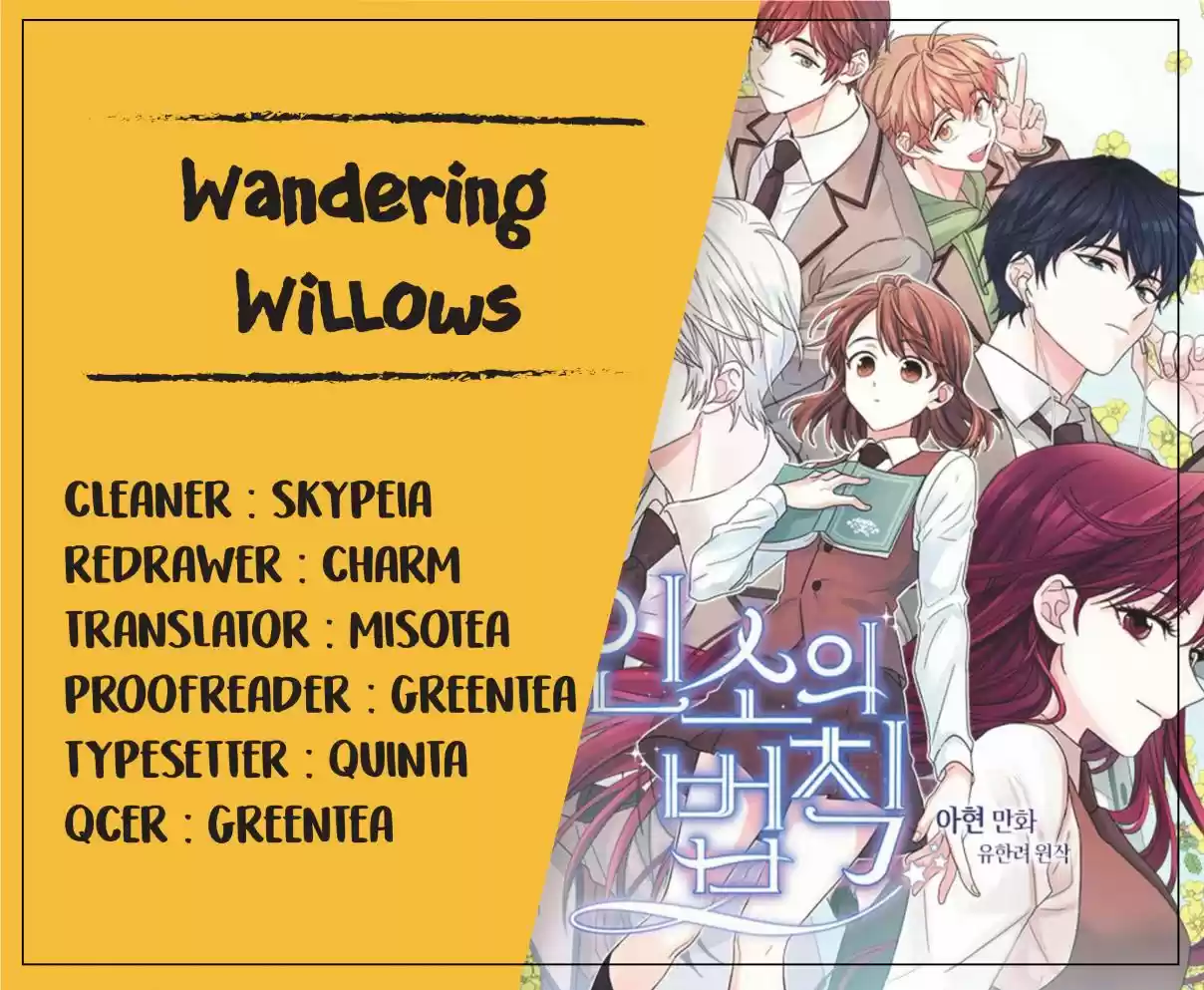 Inso's Law Ch. 7 Inso's Law Ch.7