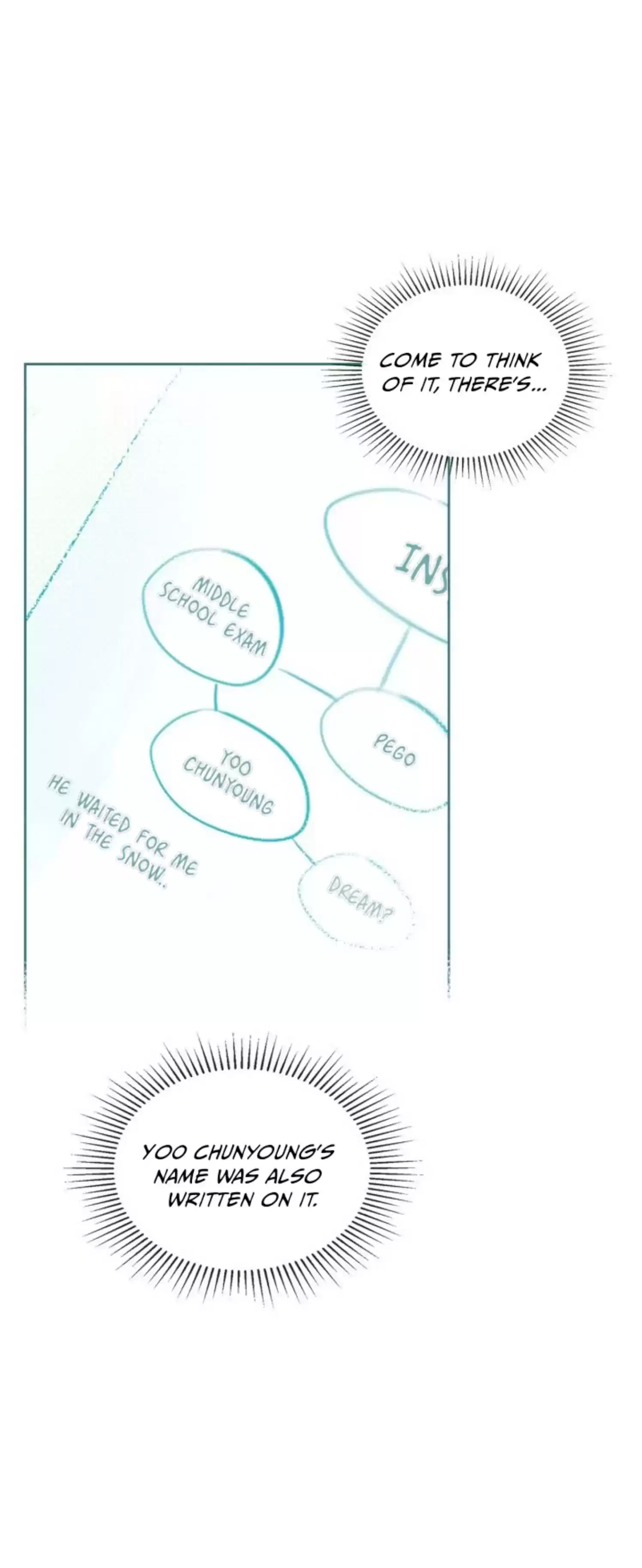 Inso's Law Chapter 118