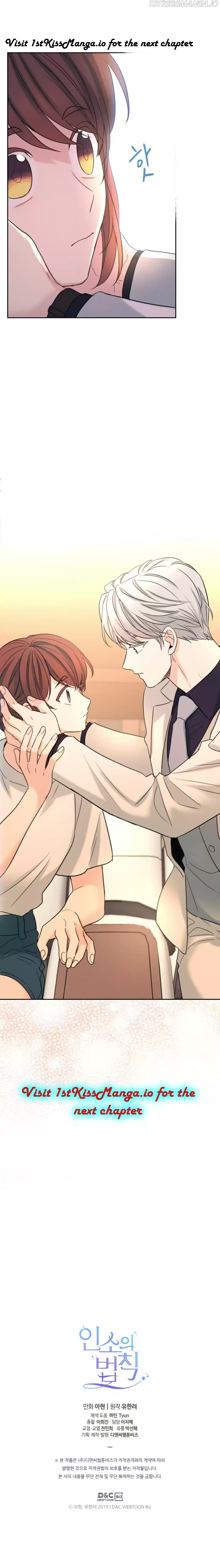 Inso's Law Chapter 121