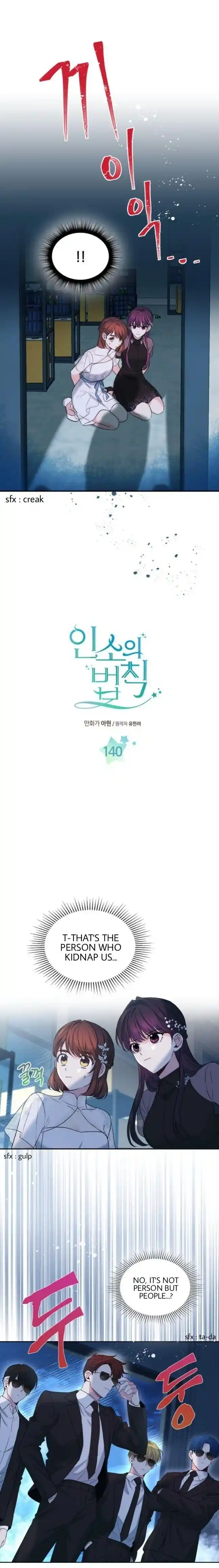 Inso's Law Chapter 140