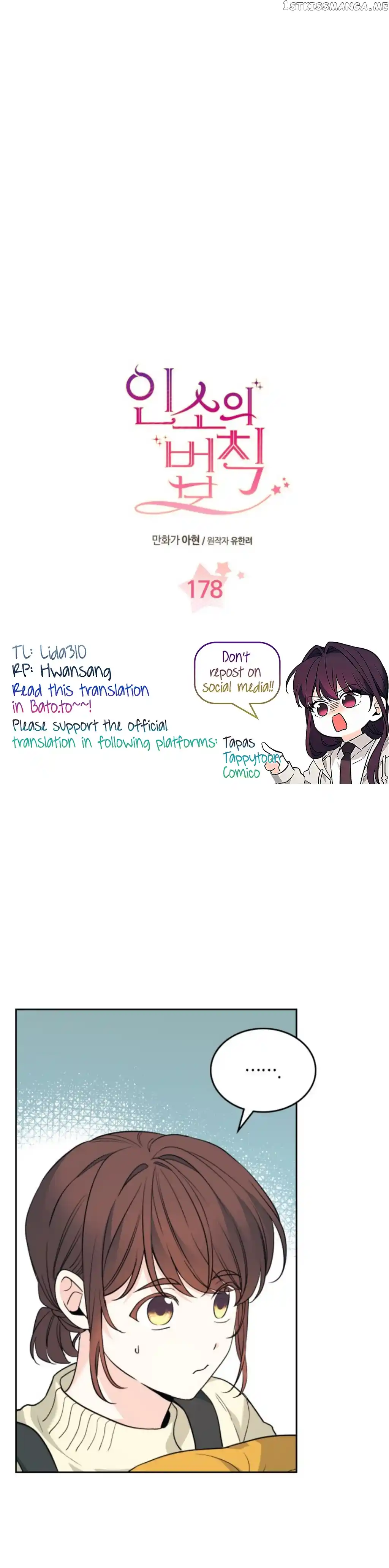 Inso’s Law Chapter 178