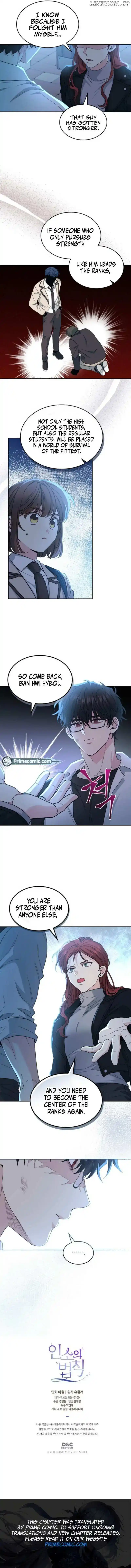 Inso's Law Chapter 224