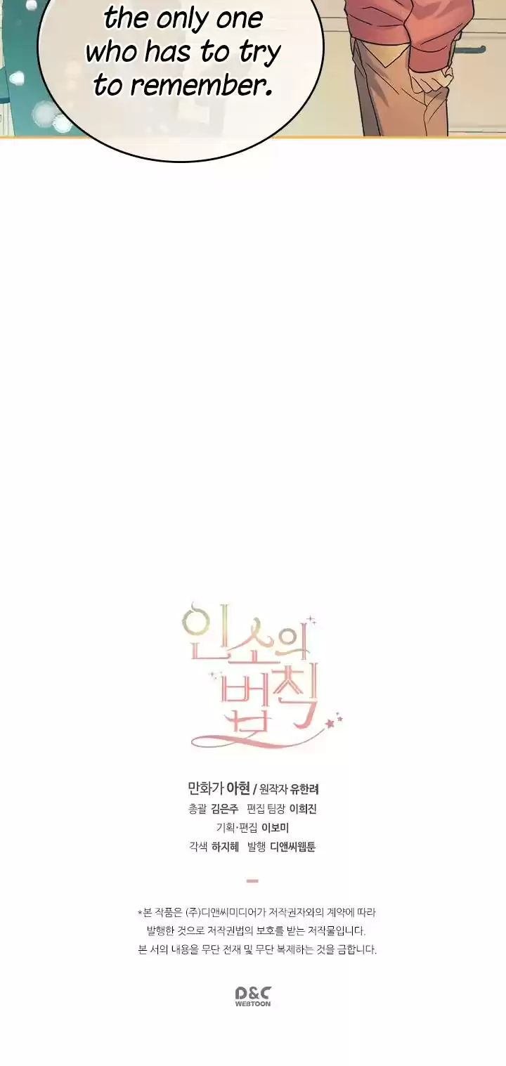 Inso's Law Chapter 55: Chapter55