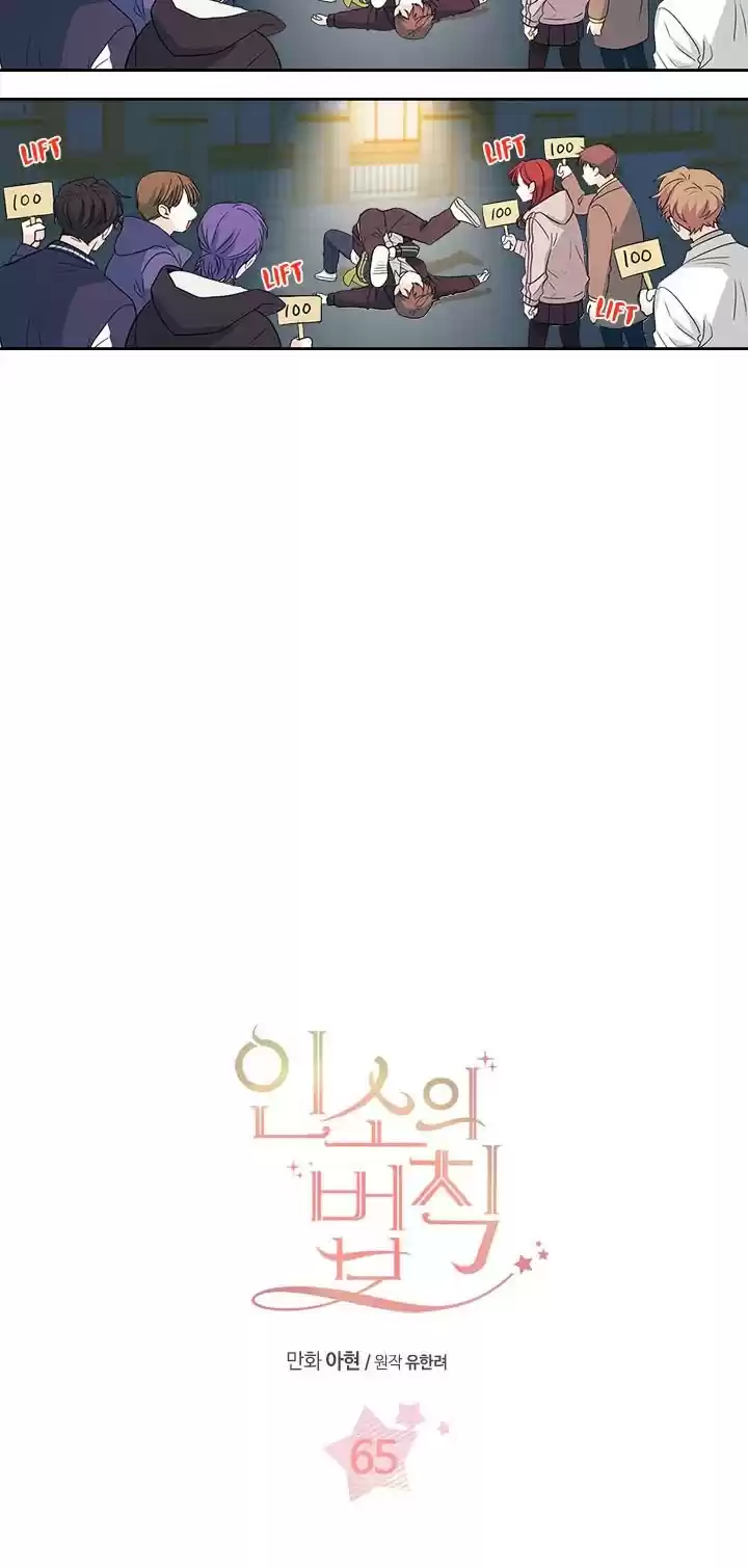 Inso's Law Chapter 65: Chapter65